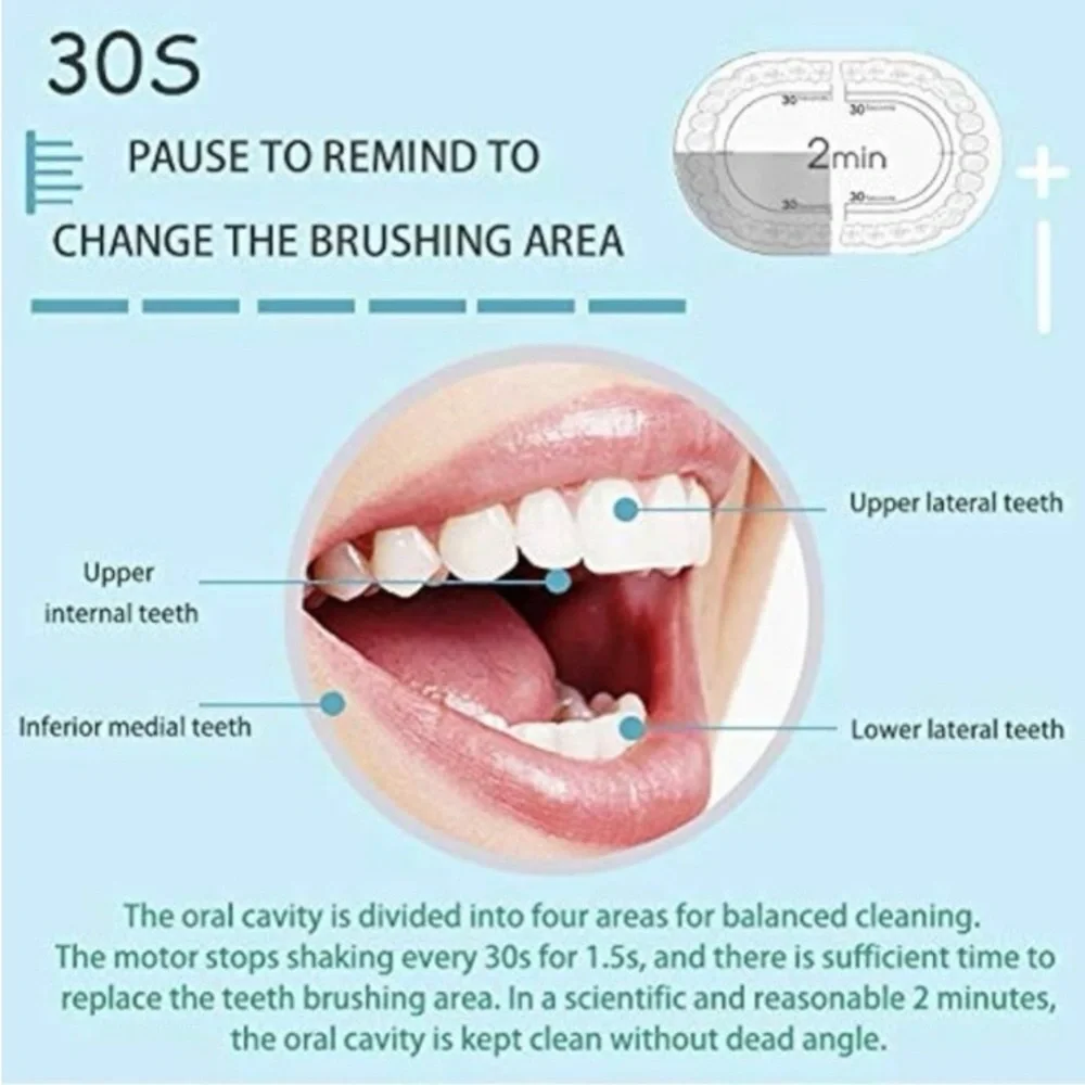 Sonic Rechargeable Electric Toothbrush 6 Modes IPX7 4 Replacement Heads Pink NIB